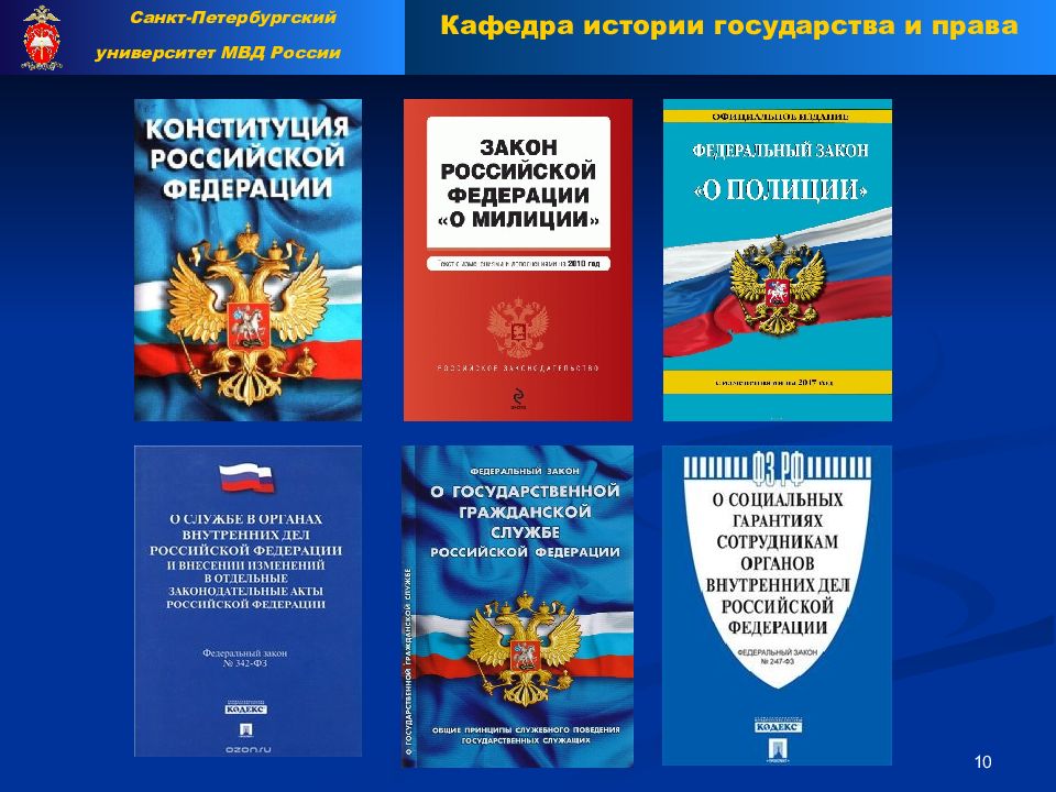 История органов внутренних дел. Предмет истории ОВД.. Объект истории ОВД. Предмет дисциплины «история органов внутренних дел»..