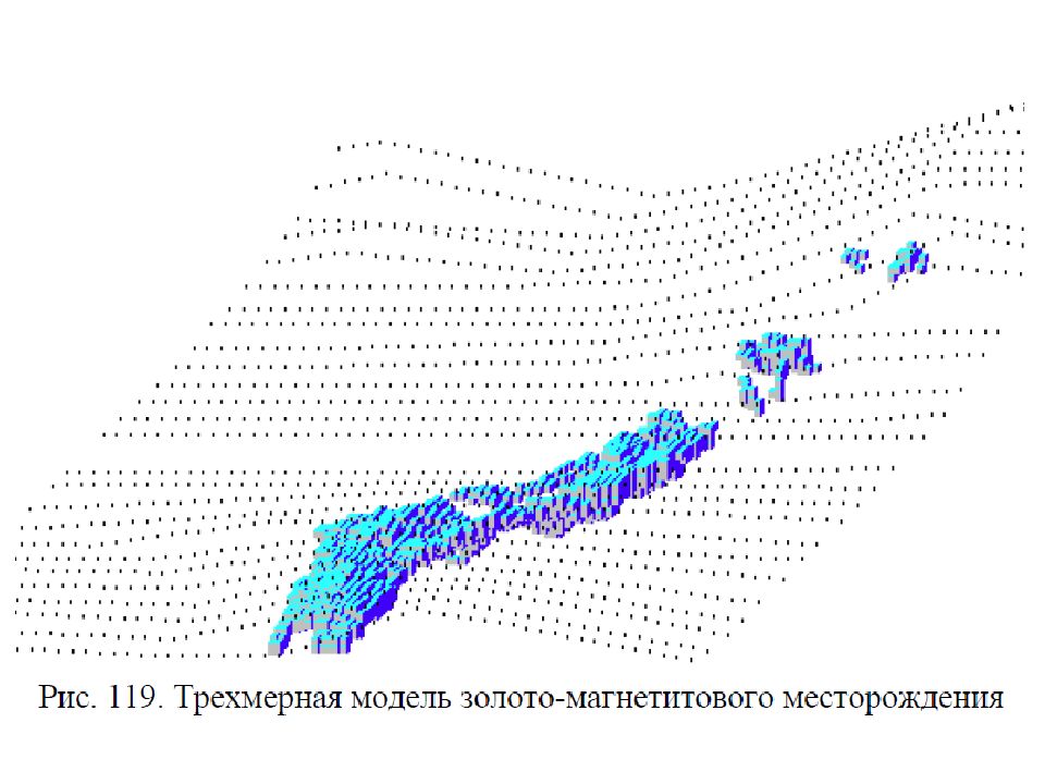 Магниторазведка. Магниторазведка ppt. Морская магниторазведка. Магниторазведка золота. Эталонный профиль магниторазведка.