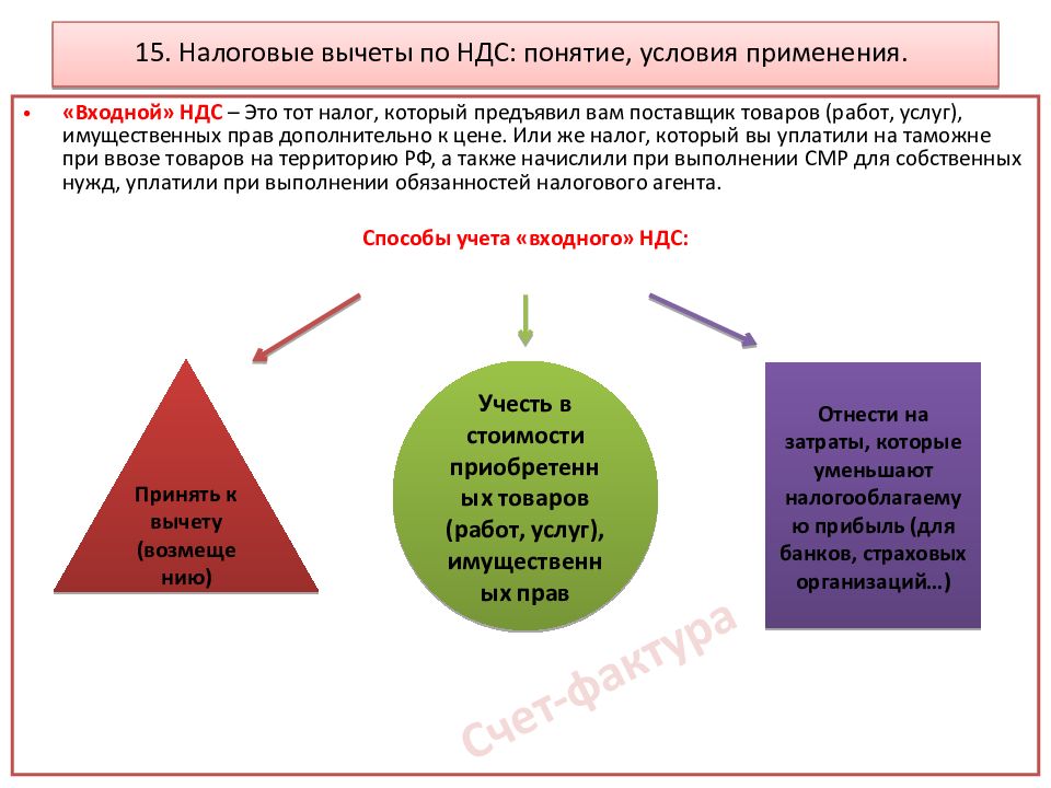 Операция вычета ндс. Налоговые вычеты по НДС. Вычет входного НДС. Условия применения налоговых вычетов. Что является налоговым вычетом по НДС?.