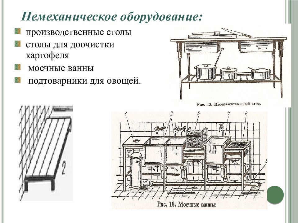 Опишите технологическую схему обработки картофеля и корнеплодов в овощном цехе виды оборудования