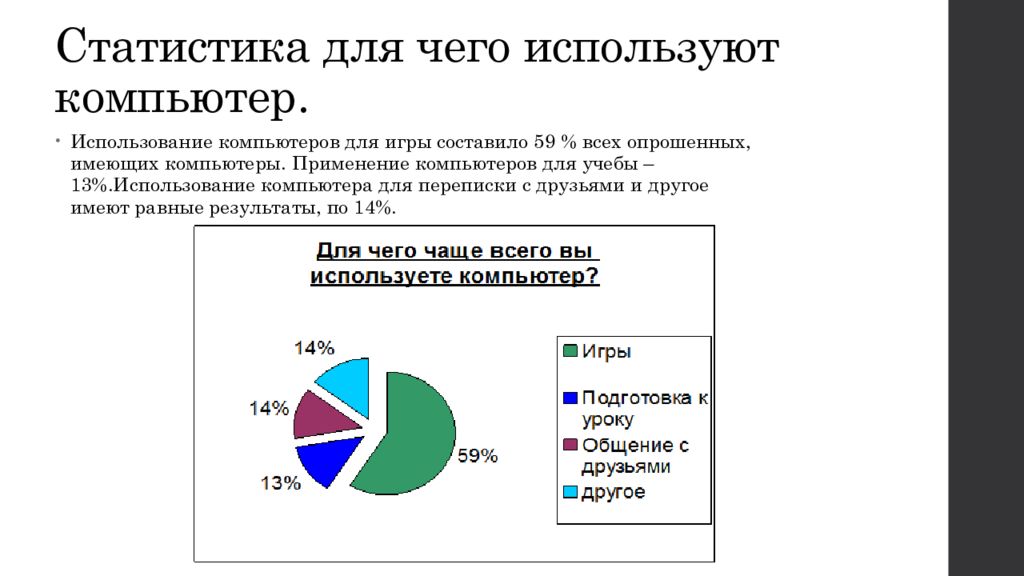 Значение компьютерных технологий в жизни современного человека проект