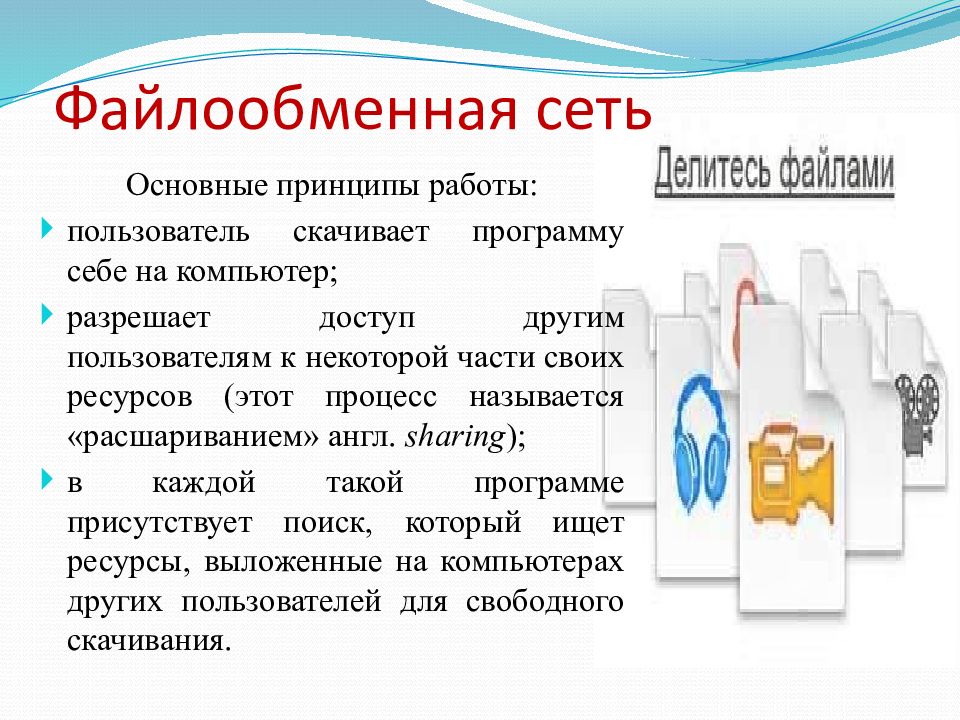 Файлообменные сети презентация