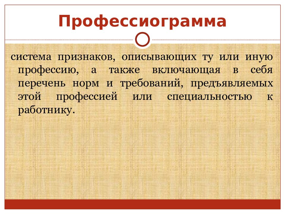 Перечень норм. Система признаков описывающих ту или иную профессию. Непосредственно искусство характеризует признак.