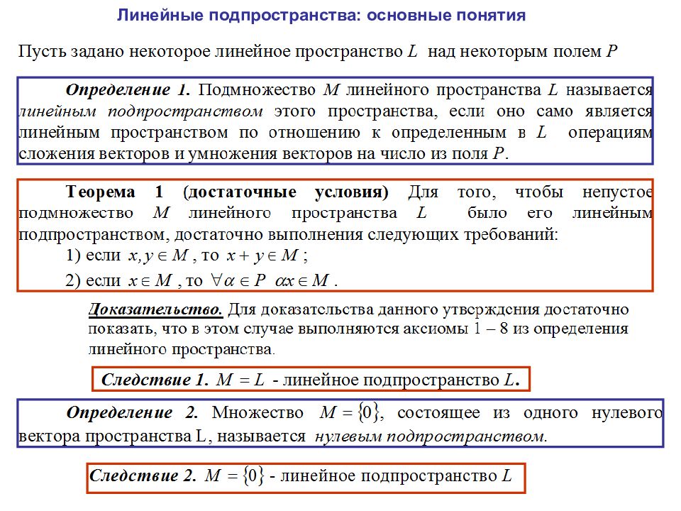 Являются ли линейными. Пространства и подпространства линейная Алгебра. Подпространство линейного пространства r3. Критерий линейного подпространства. Понятие линейного пространства.