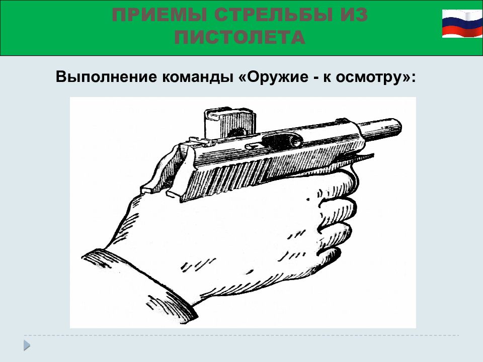 Осмотр пистолета. Приемы стрельбы из пистолета. Оружие к осмотру при стрельбе. Схема выстрела из пистолета.