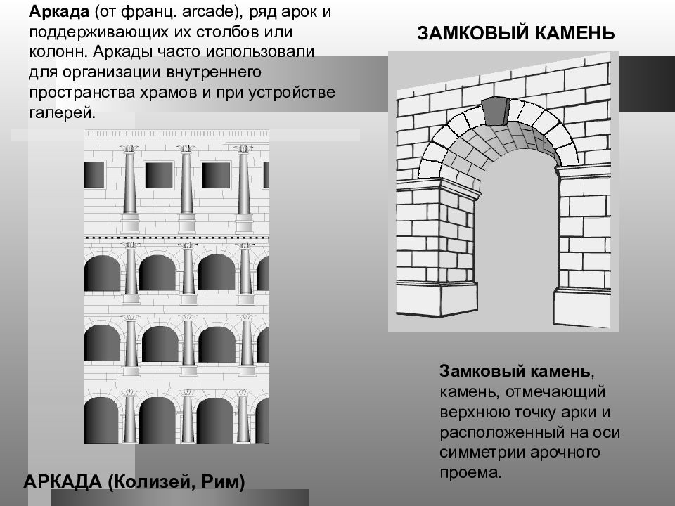 Арка это в архитектуре. Замковый камень в архитектуре. Замковый камень арки. Аркады, арочные проемы. Замковый камень арочная система.