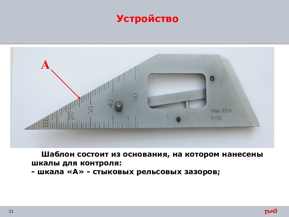 Устройство шаблонов. Из чего состоит шаблон.