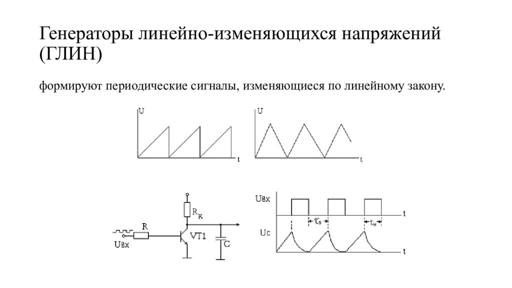 Сигнал изменяется. Генератор линейно изменяющегося тока. Линейно меняющийся сигнал. Линейное изменение частоты. Генерация периодического сигнала это.