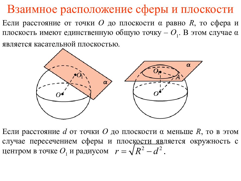 Презентация на тему взаимное расположение сферы и прямой