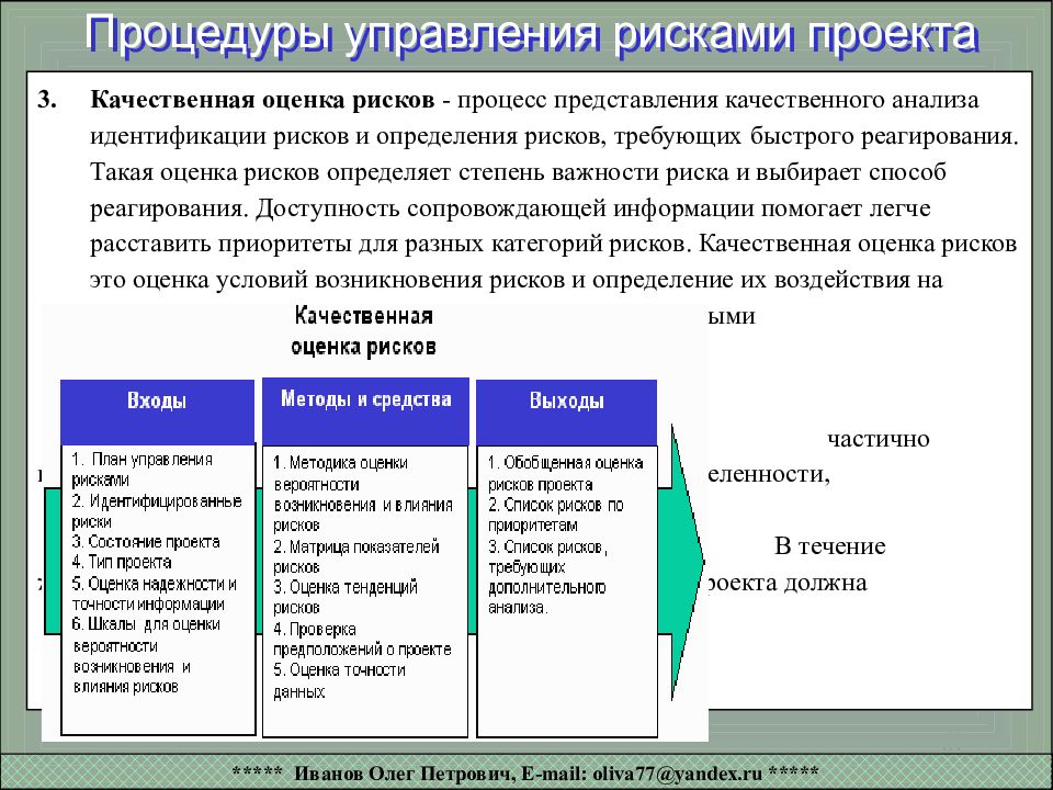 Управление проектами подходы