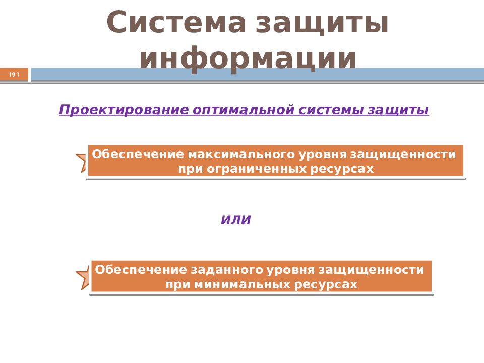 Основы защиты. Основы сведения.