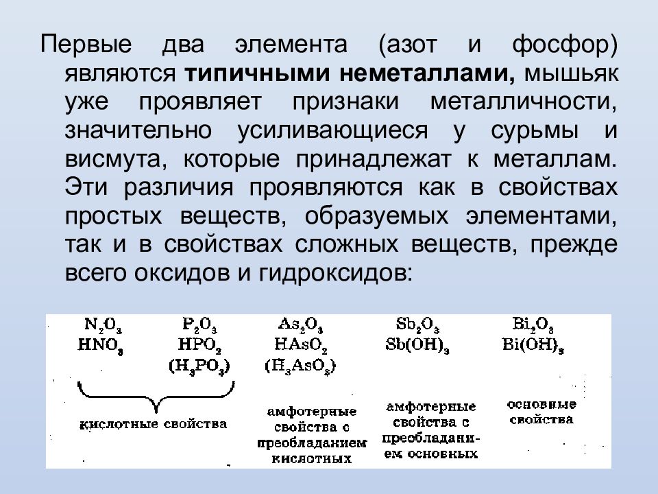 Оксиды элементов 5 группы главной подгруппы. Химические свойства сурьмы и висмута. Элементы подгруппы мышьяка общая характеристика. Мышьяк элемеазот фосфор мыштяк.