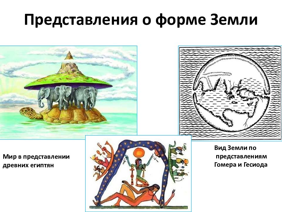 Как развивались в историческом плане представления о форме земли