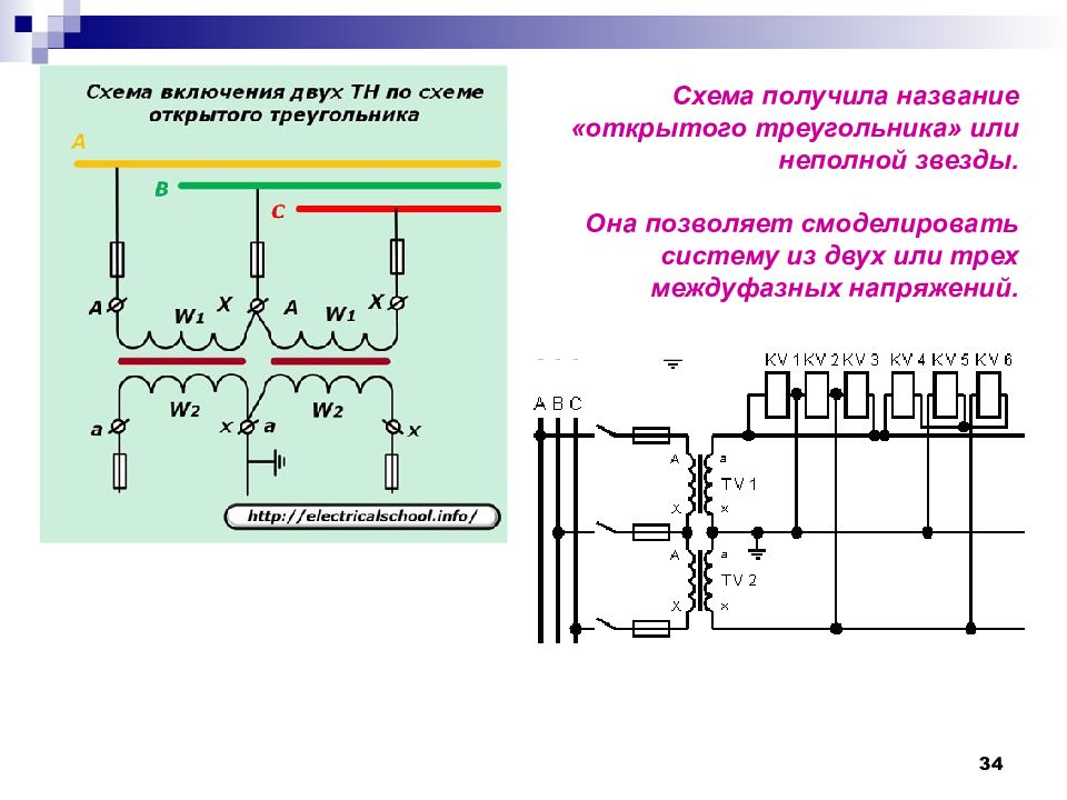 Схема открытого треугольника