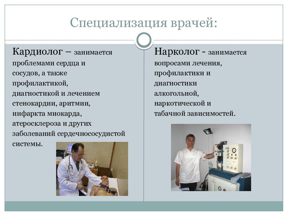 Медицинские специальности презентация