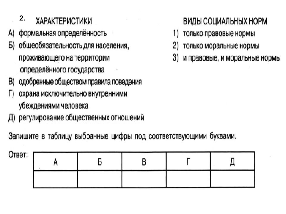 Выберите верные суждения о правовых нормах. Суждения о нормах права. Верные суждения о системе права. Суждения о системе права. Нормативное право суждения.