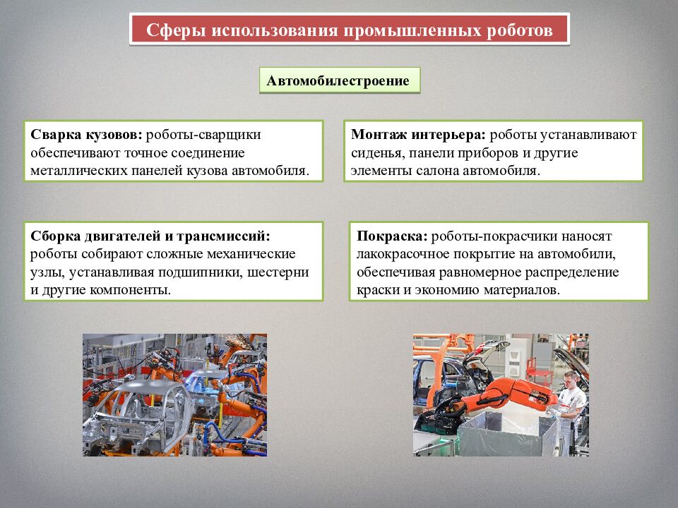 Промышленные роботы, их классификация, назначение, использование