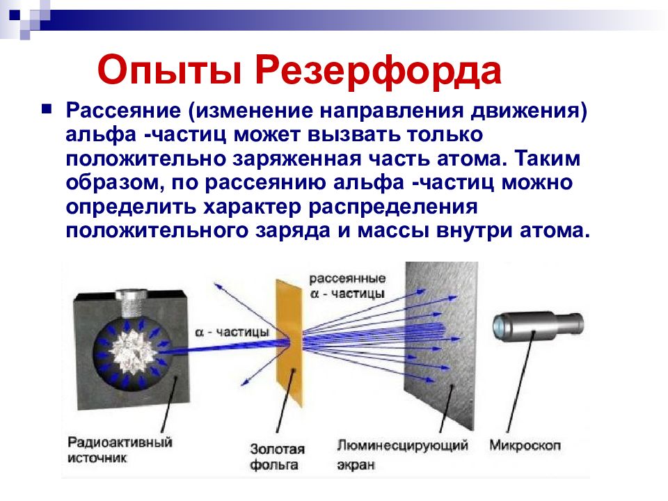 Используя рисунок 181 расскажите как проводился опыт по рассеянию а частиц кратко