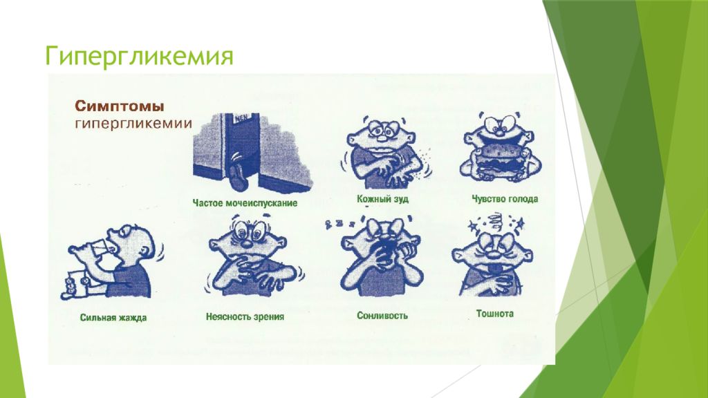 Типы гипергликемии. Сахарный диабет гипергликемия симптомы. Сахарный диабет у детей гипергликемия. Профилактика гипергликемии при сахарном диабете. Признаки гипергликемии у женщин.