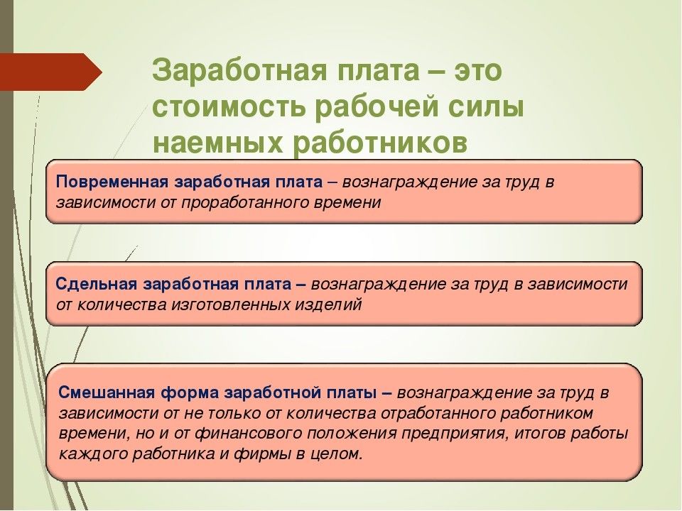 Оплата труда в зависимости. Заработная плата. Заработная плата это в экономике. Зароботная поатаэто в Обществоз. Заработная плата это в обществознании.