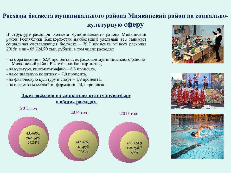 Издержка сфера. Структура расходов на социально-культурные мероприятия. структура государственных расходов в социально культурной сфере. исполнение структуры расходов социально культурная сфера. годовой отчет об исполнении бюджета.