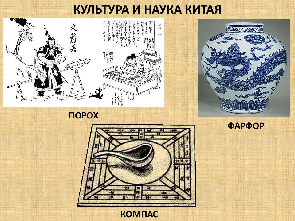 Культура средневекового китая презентация