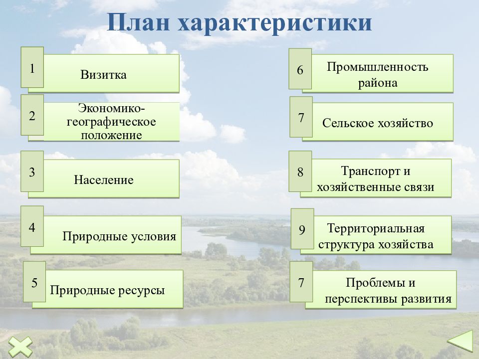 Природные условия хозяйства. План характеристики экономического района. План описания экономического района. План характеристики хозяйства экономического района. План характеристики экономического района России.