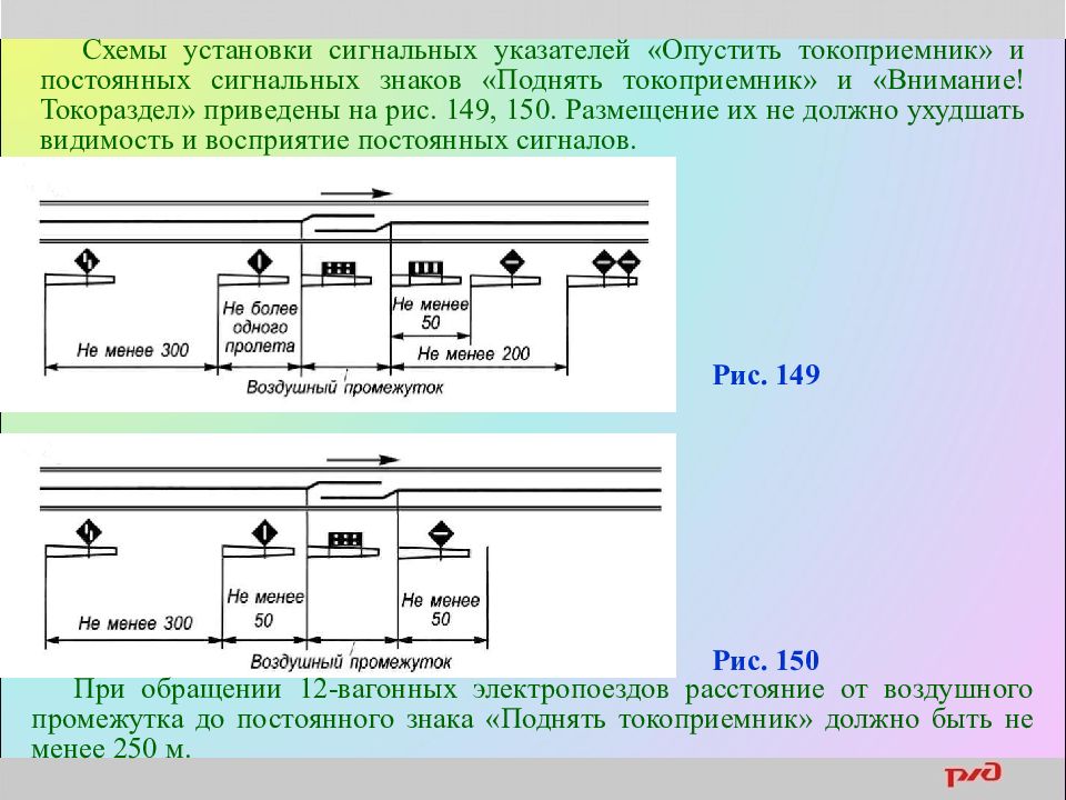 Сигнальные знаки устанавливаются. Постоянный сигнальный знак поднять токоприемник. Установки постоянных сигнальных указателей «опустить токоприемник».. Схема установки сигнальных указателей «опустить токоприемник. Схема установки указательных и сигнальных знаков.