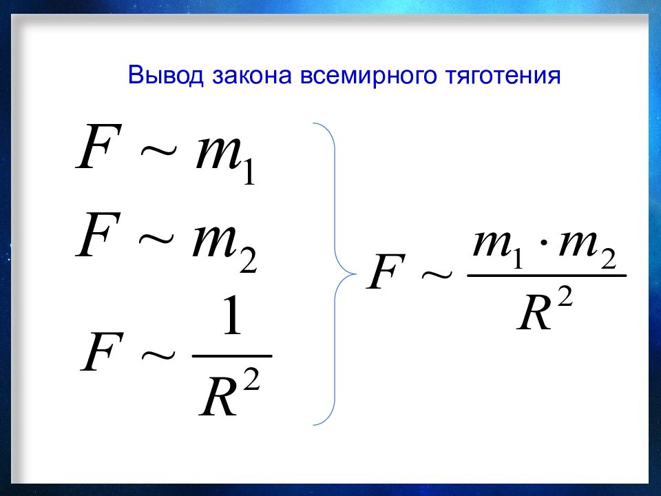 Всемирное тяготение 9 класс