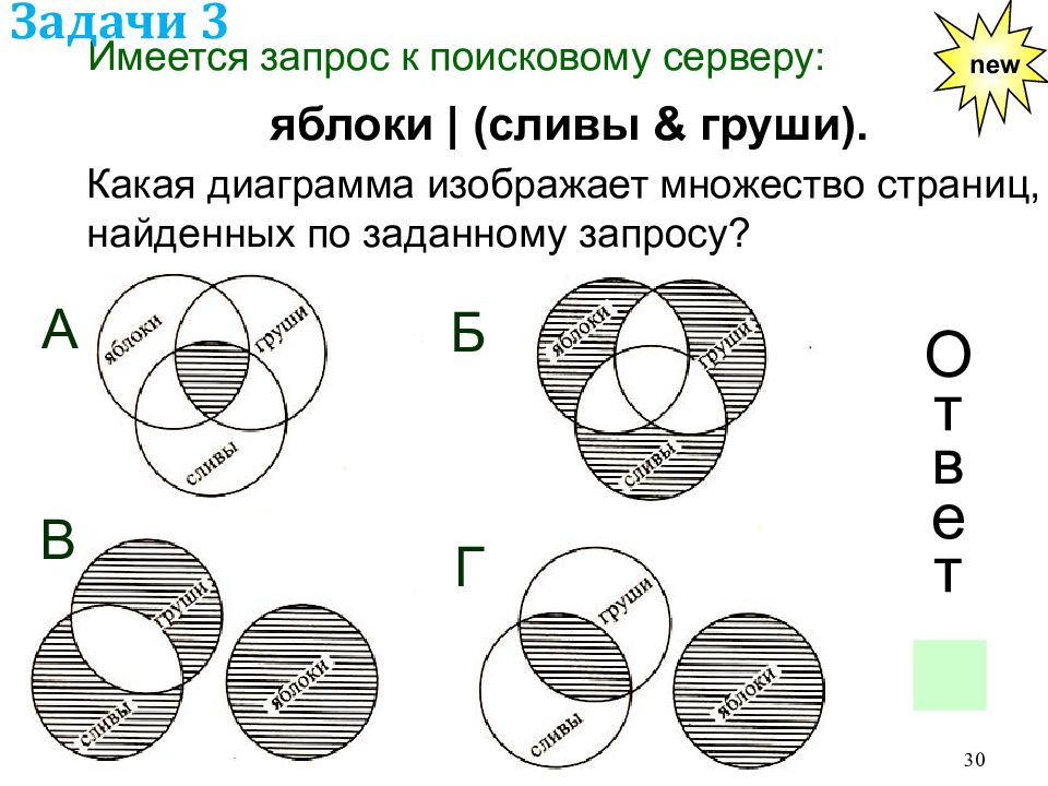 Поисковые запросы логические операции. Запросы к поисковому серверу. Запросы к поисковому серверу Информатика. Приведены запросы к поисковой системе. Запросы к поисковому серверу логические операции.