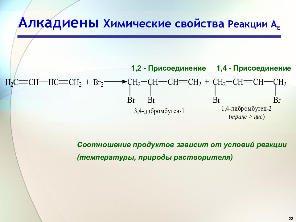 Алкадиены реакции. Алкадиены присоединение 1.2 1.4. Алкадиены 1 2 присоединение. 1 4 И 1 2 присоединение алкадиенов. Алкадиены 1 4 присоединение.