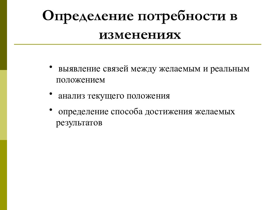 Появление определенная потребность