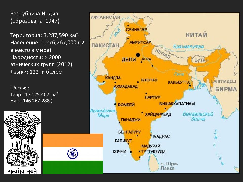 Территория индии. Республика Индия была образована в. География древней Индии. Древняя Индия география Индии. Территория и население древней Индии.