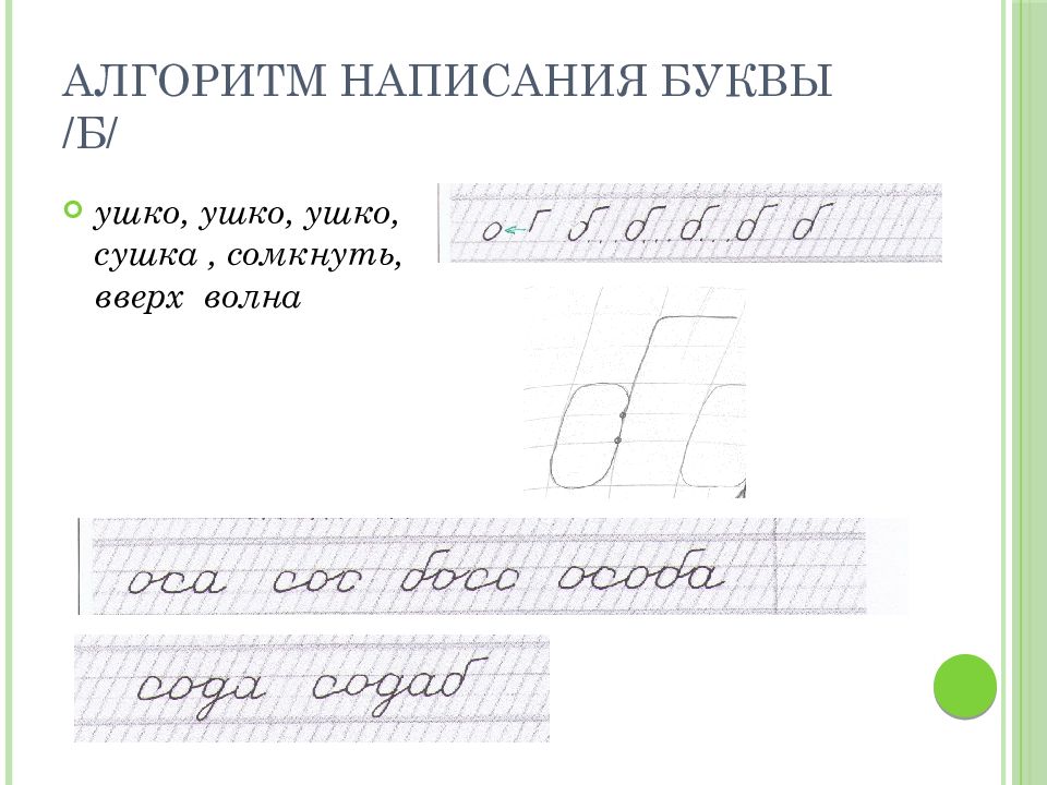 Написание букв анализ. Алгоритм написания букв. Алгоритм написания буквы б. Алгоритм написания заглавной буквы а. Алгоритм написания строчной буквы б.