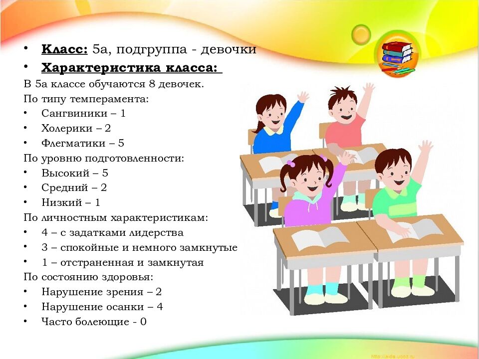 Тема: «Источники и потребители тока. Электрические цепи»