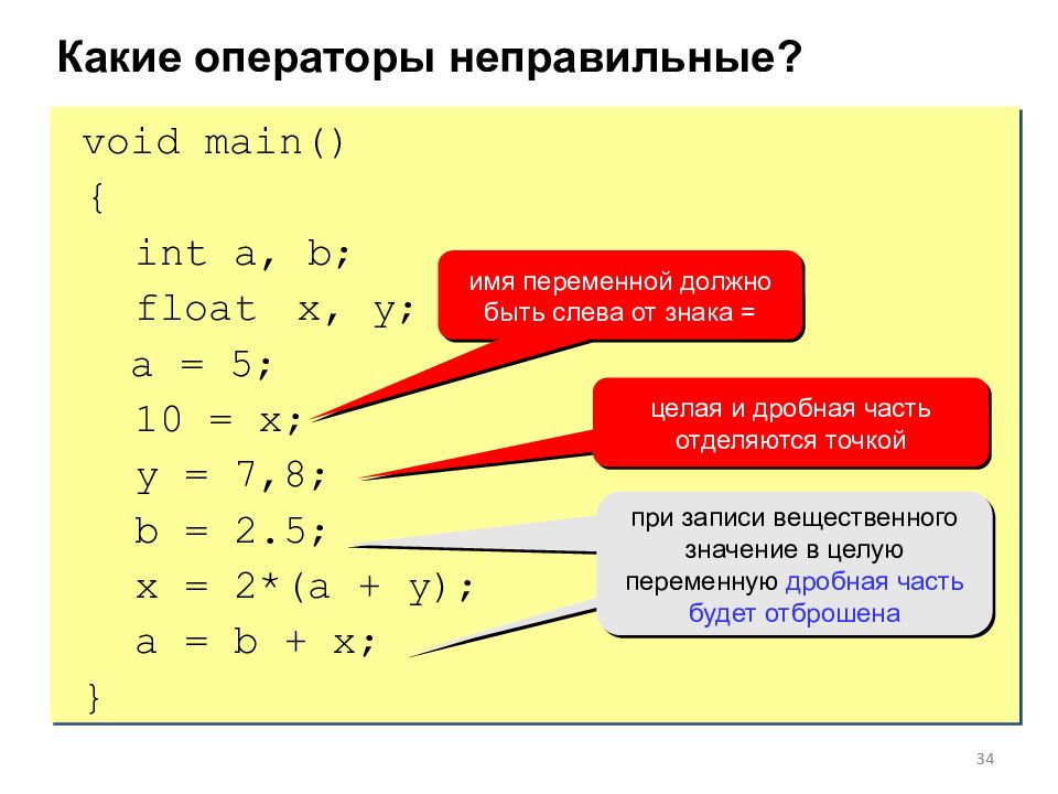 Неправильные переменные. Неправильно имя переменной. Название переменной x. Все неправильные операторы. Целочисленная переменная