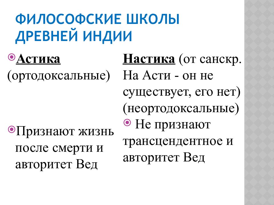 Ортодоксальные школы философия