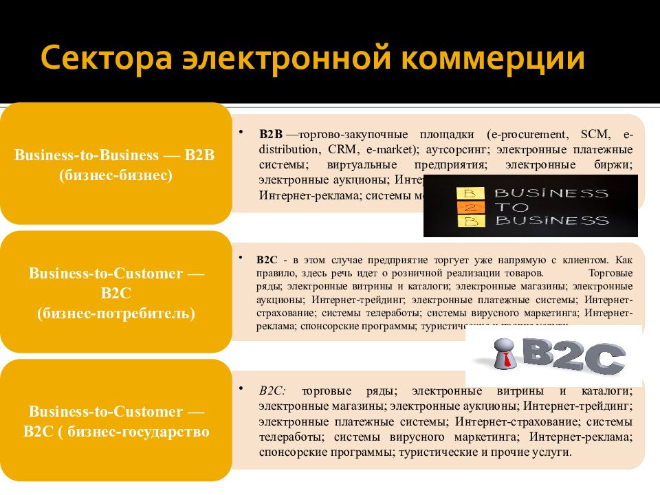 Сектора электронной коммерции