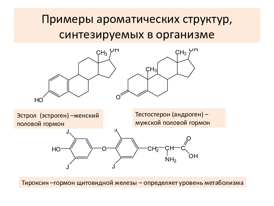 Структура синтез. Ароматические соединения примеры. Примеры ароматических. Ароматические структуры. Ароматизация в химии примеры.