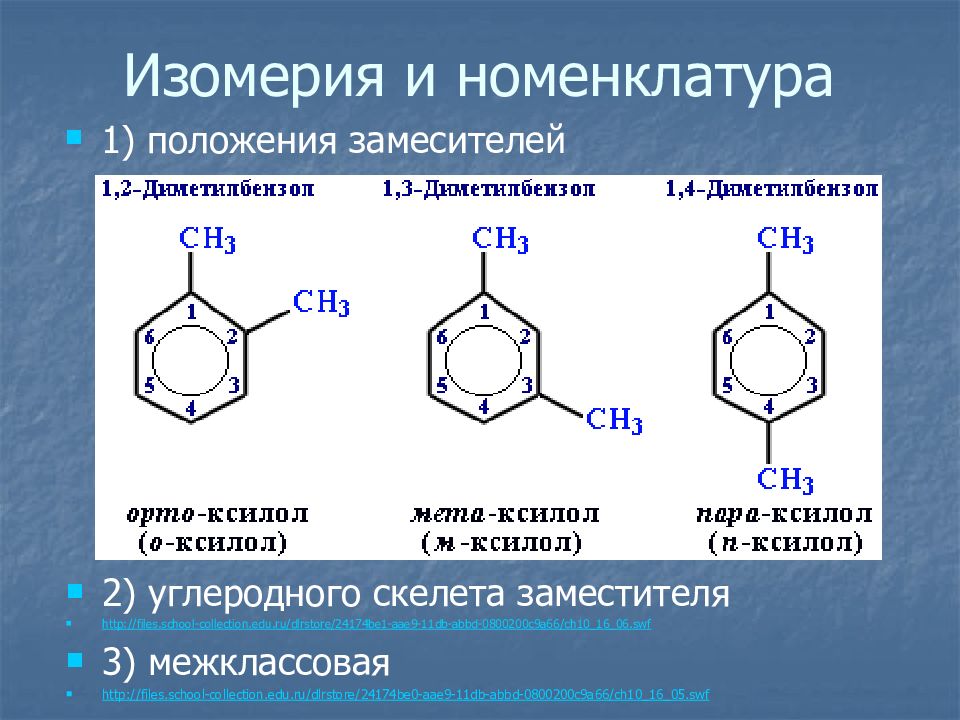 Ряд аренов формулы. Изомерия заместителей арены. Арены виды изомерии. Арены изомерия углеродного скелета. Изомерия и номенклатура бензола.