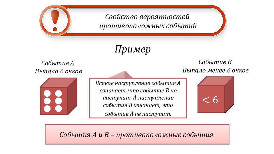 Свойства вероятности презентация