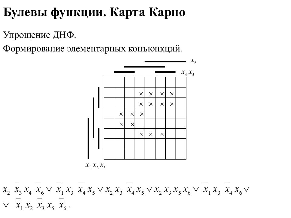 Критерий полноты системы булевых функций. Линейная булева функция. Количество булевых функций от n переменных.