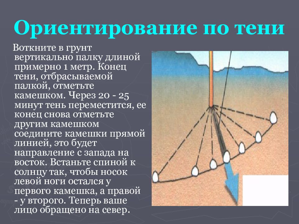 Ориентироваться по тексту