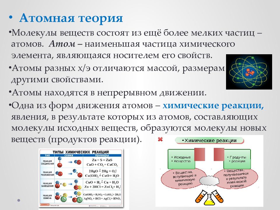 Атомно молекулярный. Атомная теория. Атомно-молекулярная теория. Теория молекулярного атома. Атомная теория в химии.