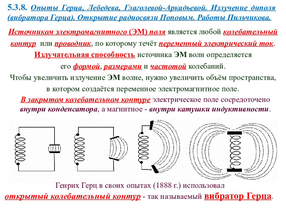 Колебательный контур излучает. Опыт Герца открытый колебательный контур. Опыты Герца открытый колебательный контур электромагнитных волн. Колебательный контур опыты Герца. Закрытый колебательный контур Герца.