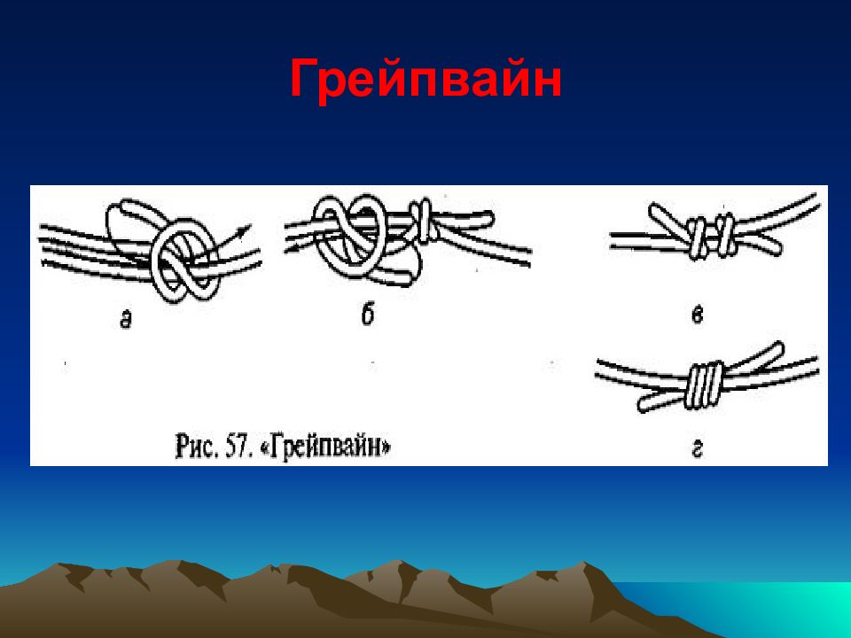 Узел грейпвайн схема вязания