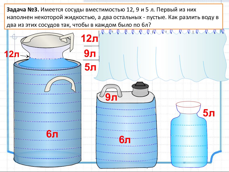 В воду объемом 4 литра. Задачи на переливание. Задачи на переливание жидкости. Задача на переливания сосудов. Задачи с переливанием воды.