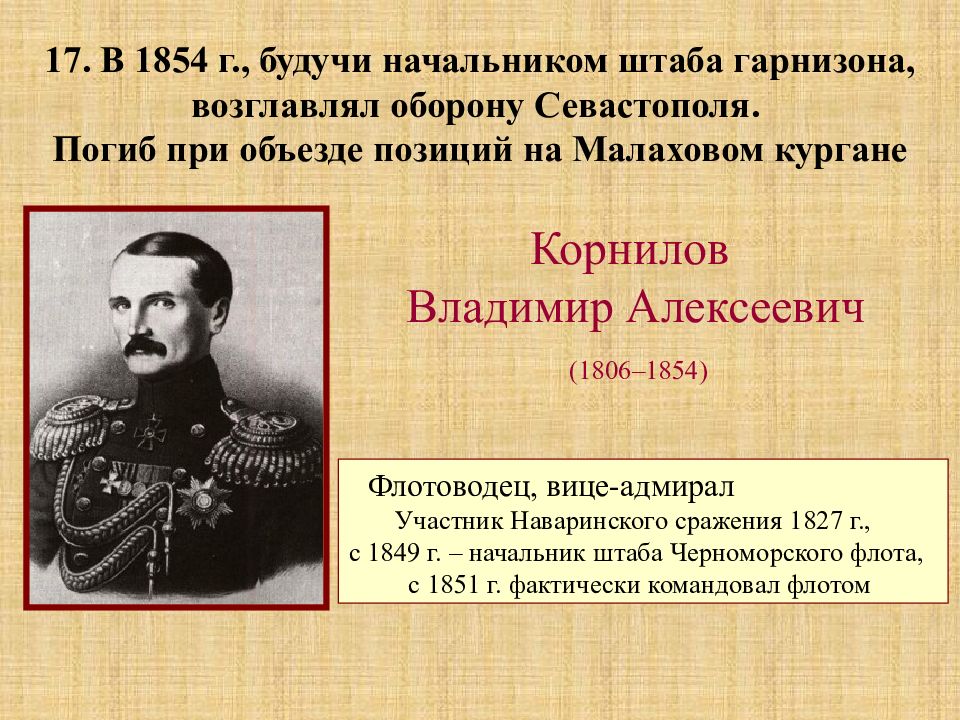 Адмирал участвовавший. Вице-Адмирал Корнилов Владимир Алексеевич ( 1806— 1854) .. Корнилов Владимир Алексеевич Наваринское сражение. Вице-Адмирал Владимир Алексеевич Корнилов (1806 – 1854 гг.) сообщение. Адмирал возглавлявший оборону Севастополя.