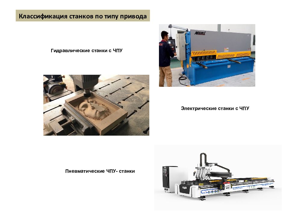 Станки с чпу презентация