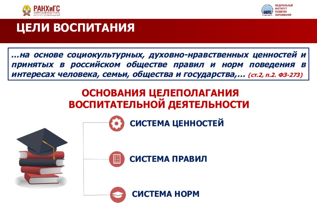 Усвоение норм и ценностей принятых в обществе это. Усвоение правил и норм общения. Усвоение правил и норм общения младшим школьником. Нравственные нормы детей дошкольного возраста. Овладение нравственными нормами.